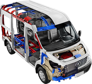 концепція функціонального дизайну JAC Sunray