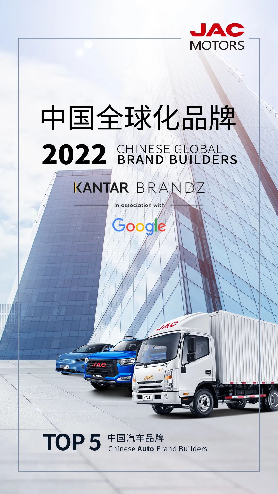 Jac Motors потрапила в рейтинг Топ 5 Китайських автомобільних брендів